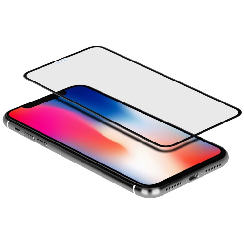 SCREEN PROTECTION 